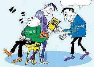 股东转让