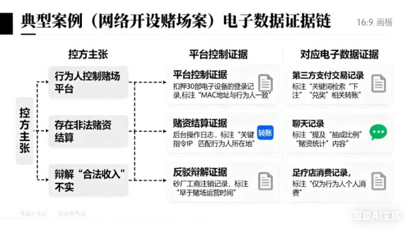 1da515599c16f10b6533ebb5b27d57eb